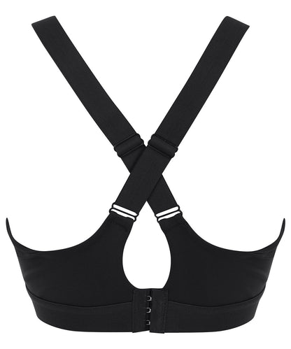 Medium Impact Core Sports Bra